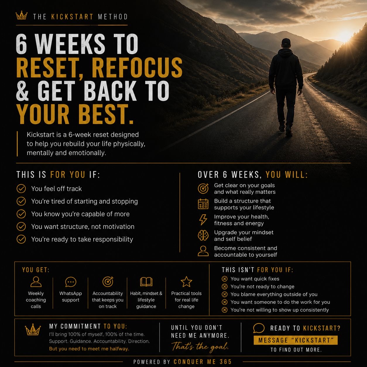 The Kickstart Method six week reset